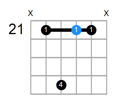 E9 Chord